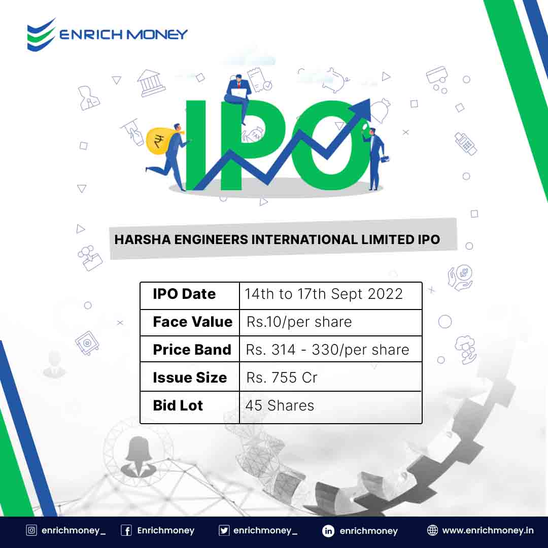 Harsha Engineers IPO details & date